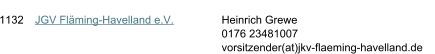 1132 JGV Fl�ming-Havelland e.V. Heinrich Grewe 0176 23481007 vorsitzender(at)jkv-flaeming-havelland.de