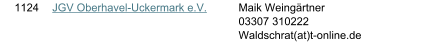 1124 JGV Oberhavel-Uckermark e.V. Maik Weing�rtner 03307 310222 Waldschrat(at)t-online.de