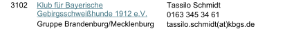 3102 Klub fr Bayerische Gebirgsschweihunde 1912 e.V. Gruppe Brandenburg/Mecklenburg Tassilo Schmidt 0163 345 34 61  tassilo.schmidt(at)kbgs.de